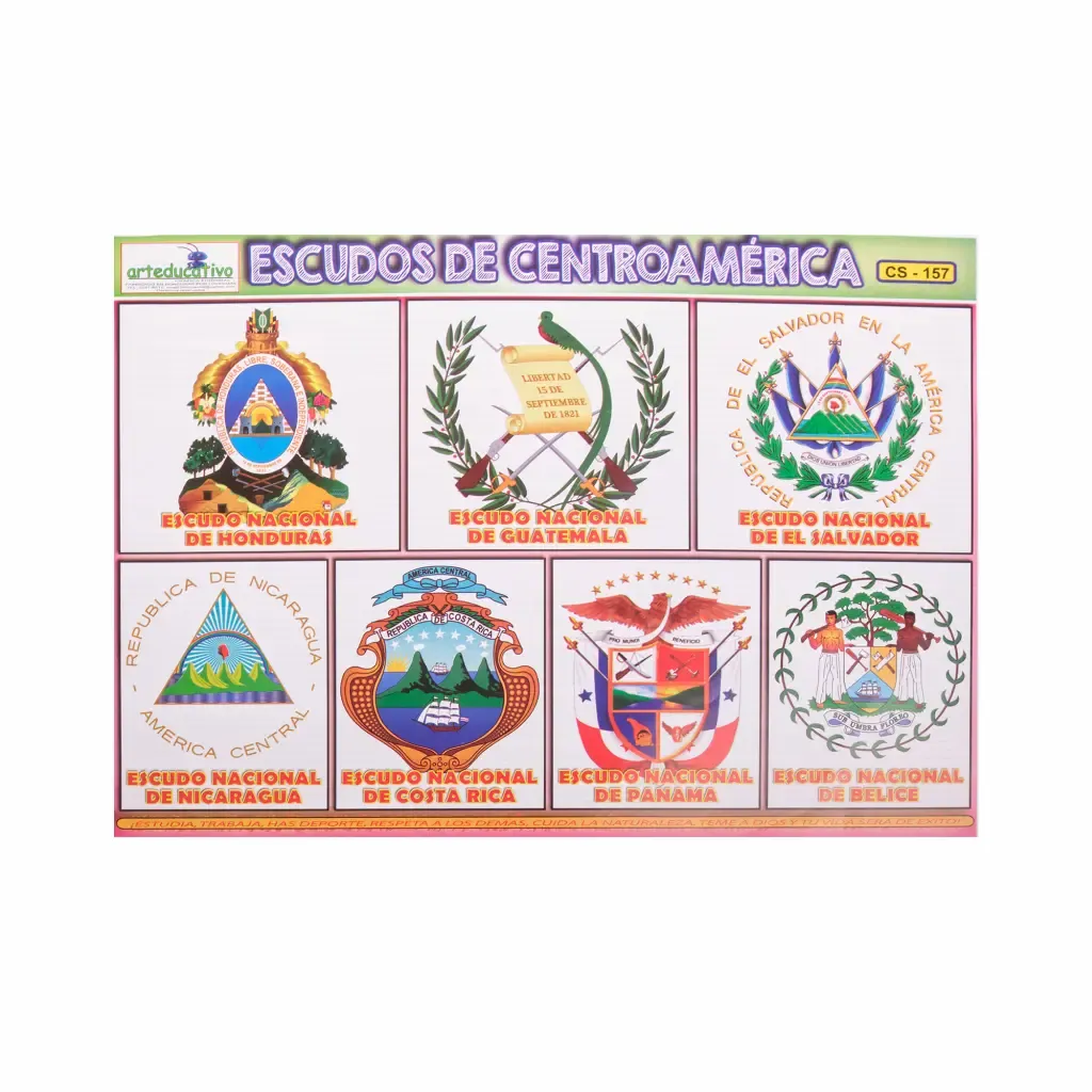 Lamina Educativa Escudos De Centroamerica Arteducativo