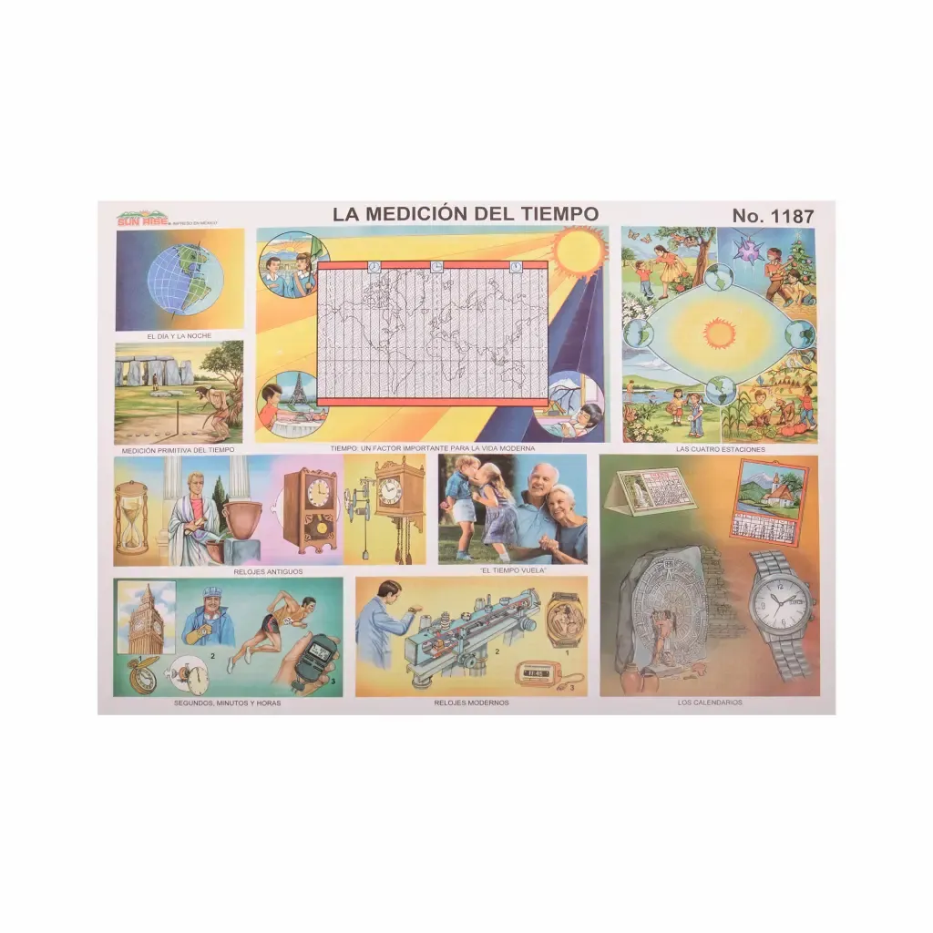 Lamina Educativa La Medición Del Tiempo Sun-Rise